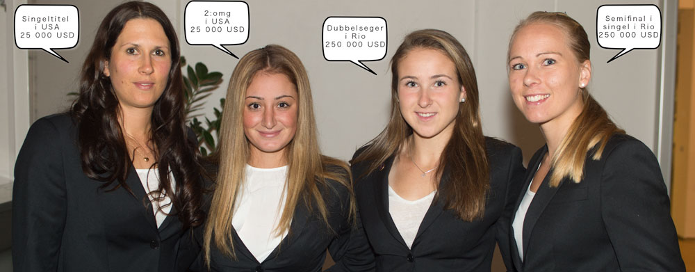 Titel för Sofia – Semi för Johanna